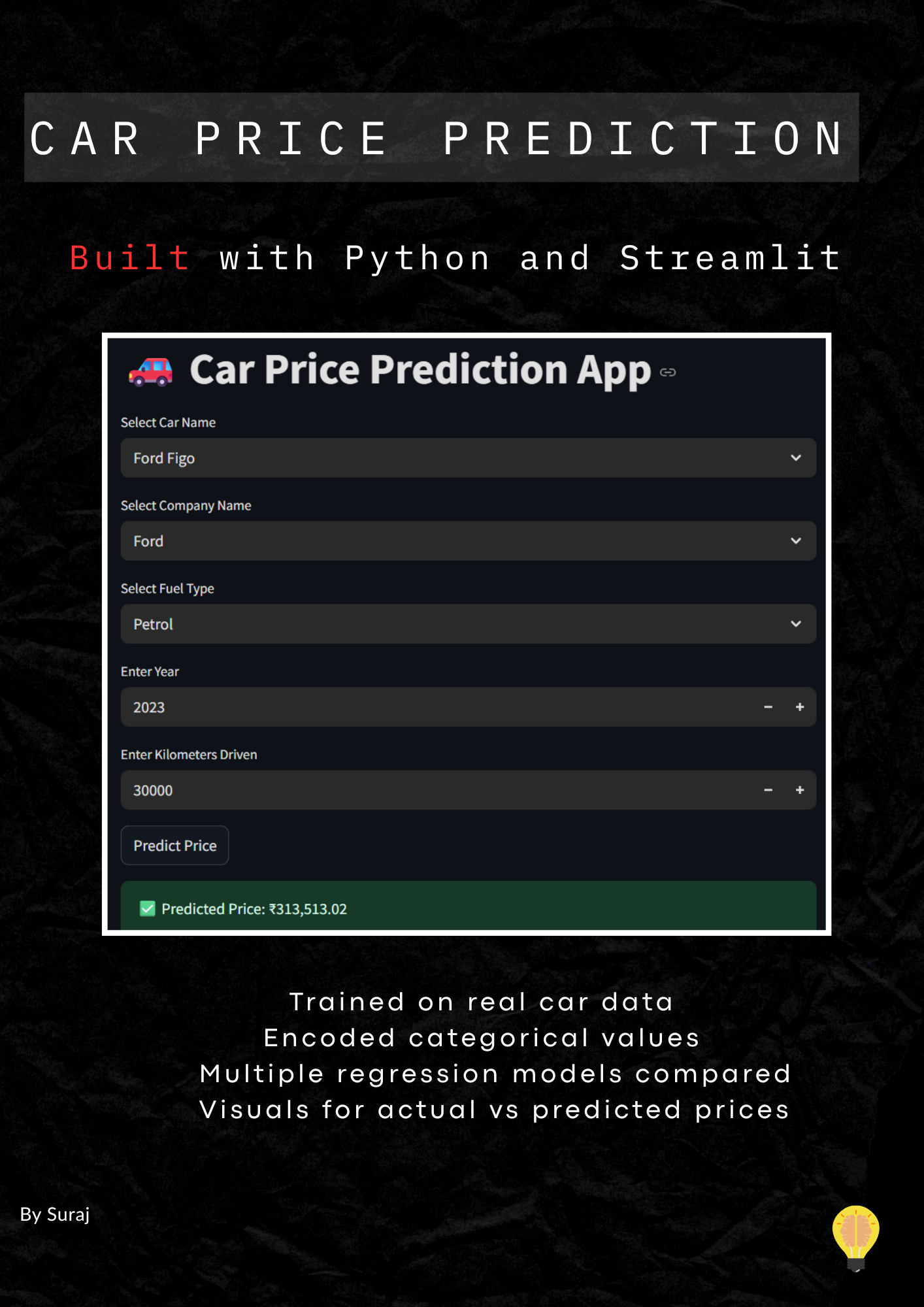 Car Price App Screenshot